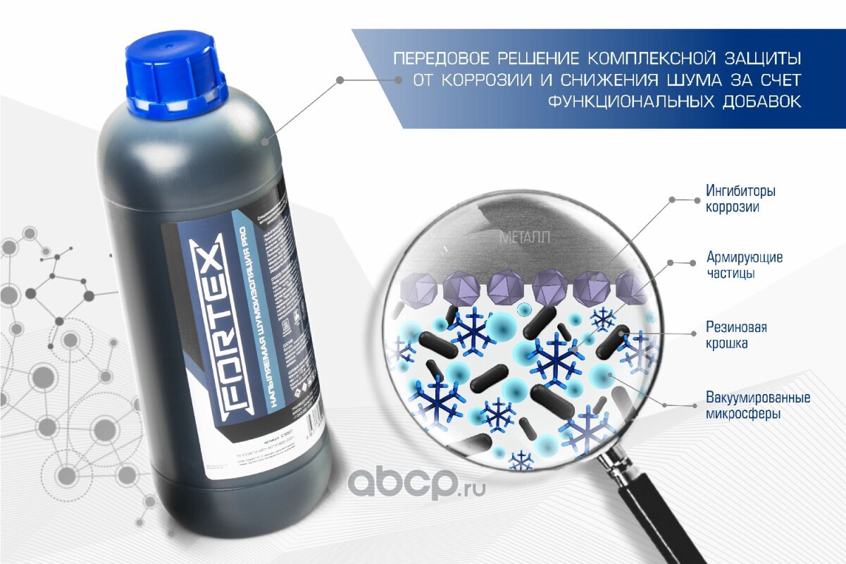Fortex Pro — Напыляемая шумоизоляция